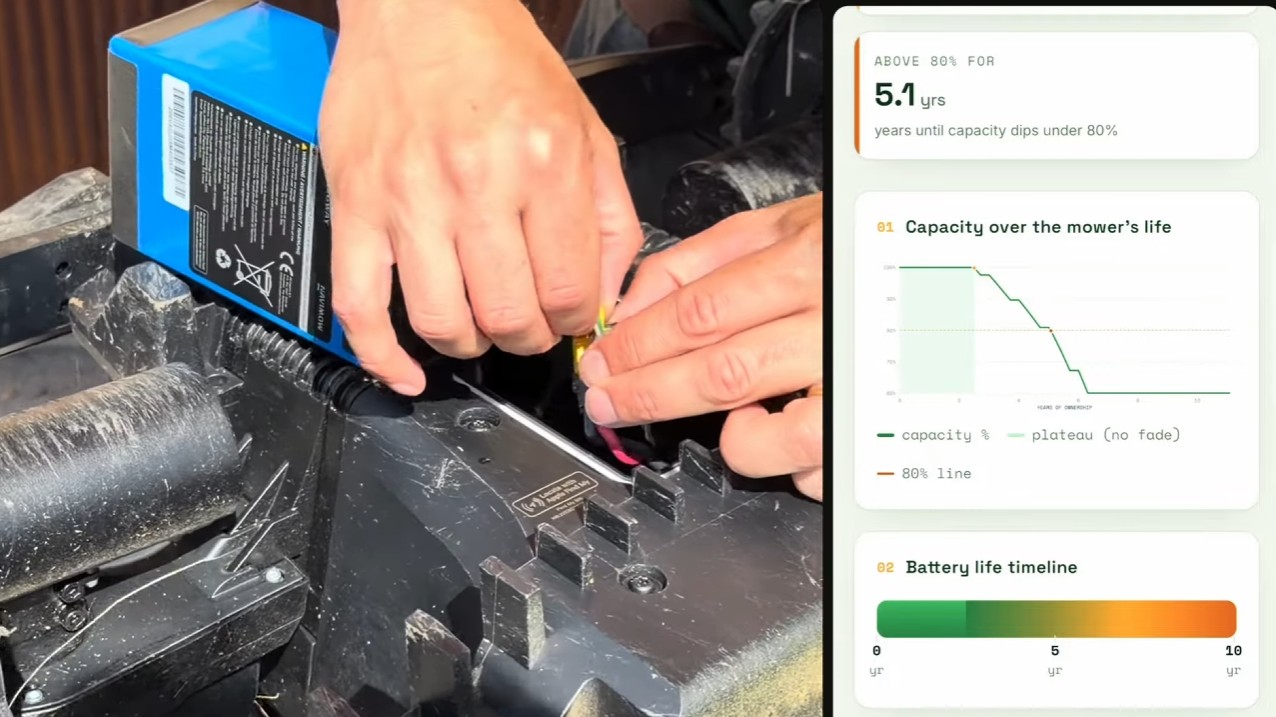 The Zippy Lawnz battery-life calculator showing a mower's capacity curve and the years it stays above 80 percent